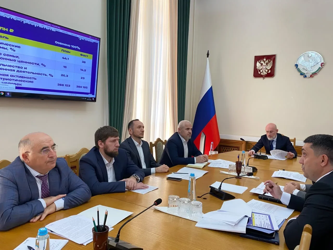 Магомед Чиркиев провел заседание проектного комитета по нацпроекту «Молодежь и дети» на территории РД