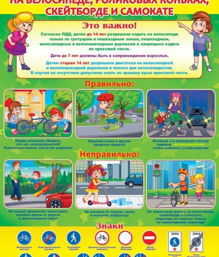 Правила безопасного катания на роликах, велосипеде и самокате